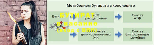 каннабис Заводоуковск